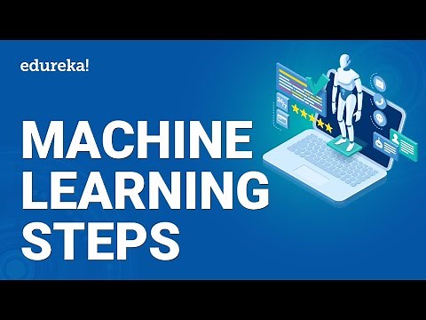 Machine Learning Steps | What Is Machine Learning | Machine Learning Training | Edureka