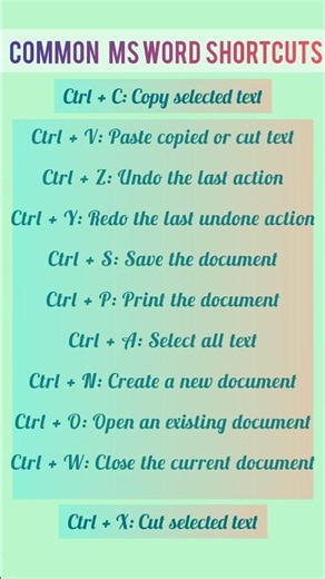 Common MSWORD Shortcuts#education#computerbasics#viral#youtubeshorts#trending#shorts#osssc#ossc#yt