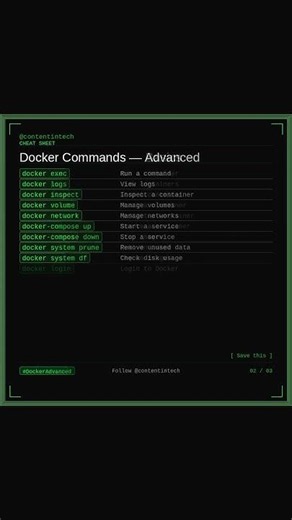 What are the most used Docker commands?