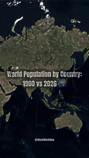 World 🌍 Population By Country 1900 Vs 2026