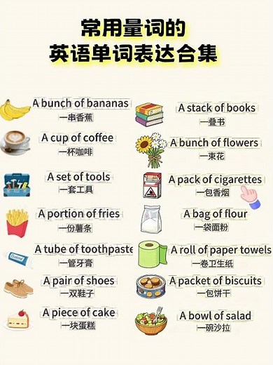 A Collection of Common English Expressions for Measure Words | Essential Quantifiers Explained