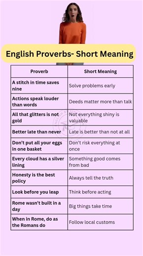 English proverbs with short meanings #idioms #idiomsinenglish #idiomsandphrases #englishidioms #vocabulary #dailyuseenglish #dailyuseenglishwords #learnenglish | English by Siddharth