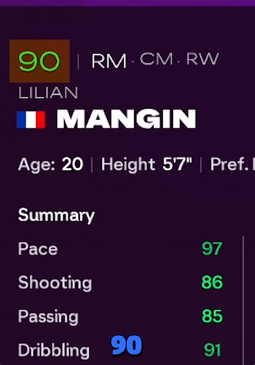 Ethan Mbappe Pregen Analysis in Career Mode