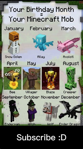 Minecraft Mob Based on Your Birthday #minecraft #challenge #fypシ゚