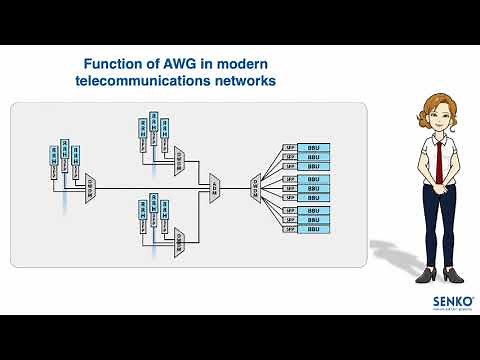 AWG Arrayed Waveguide Grating