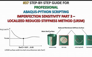 #37 Step-by-Step Guide for Professional ABAQUS-Python Scripting - Imperfection S
