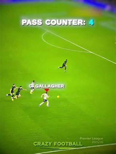 Spurs Epic Goal vs Manchester City🔥🥶