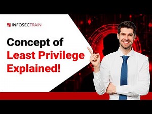 What is Least Privilege? Secure Access Made Simple