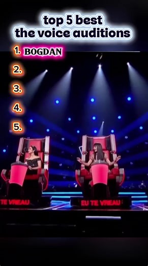 Top 5 Best Performances from The Voice Kids