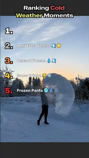 Ranking Cold Weather Moments