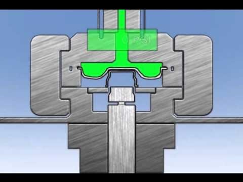 Triform Deep Draw Sheet Hydroforming Press Animation