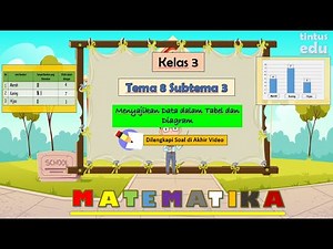 Matematika Kelas 3 Tema 8 Subtema 3 "Menyajikan Data dalam Bentuk Tabel dan Diagram"