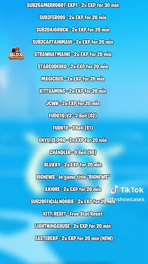 ALL WORKING CODES FOR APRIL 2026 #bloxfruits #bloxfruit #roblox #robloxgames #fyp