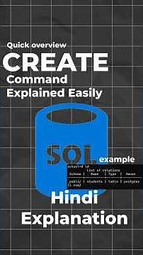 CREATE command in SQL Explained in Hindi | #SQL Shorts for #beginners #sqlforbeginners #sqlhindi