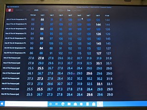 Cosworth phone app to use with the PDR!!!! - CorvetteForum - Chevrolet Corvette Forum Discussion