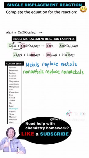 Single Displacement Reaction | Predicting Products 🧪💯 #chemistry #chemistrytutor #chemistrytutoring #science #sciencefacts #edutok #educational #stemeducation #stem #foryoupage #fyp #foryou #homework #education #tutor