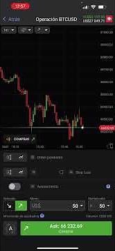 Como abrir una operativa en Libertex