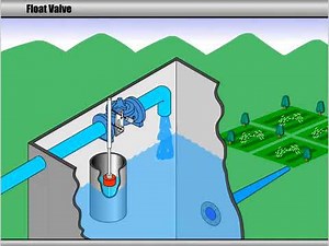 Cla-Val 124-01 Válvula de Control de Nivel por Flotador.