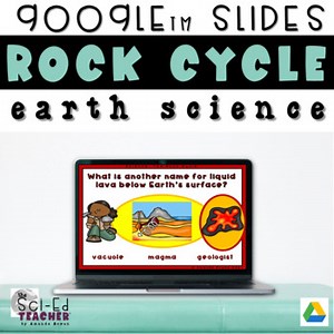 What is Rock Cycle Digital Activity
