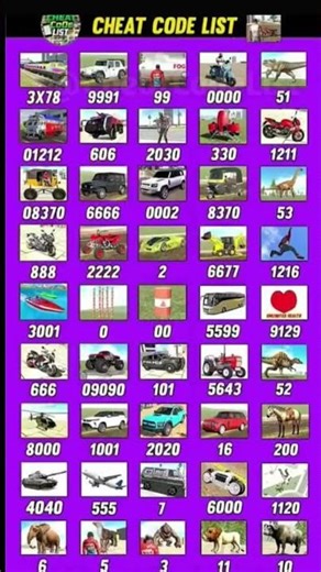 indian bike cheat code great gameplay copy it and enjoy #shorts #foryou #indianbikedriving3d