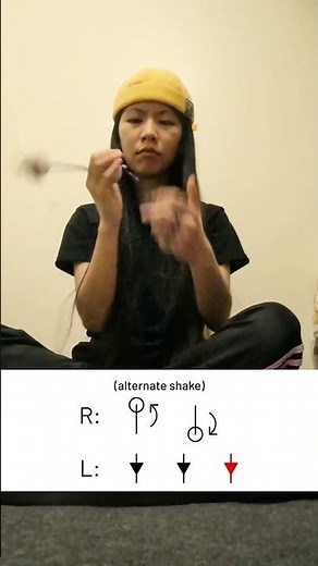 3:2 polyrhythm (alternate) - asalato/kashaka rhythm