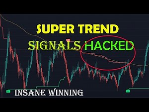 Pivot Point Super trend trading view (Powerful Scalping Strategy)