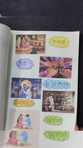 ICSE Class 10th Hindi Project Work For Boards #project #class10th #hindi #projectfilemakingideas