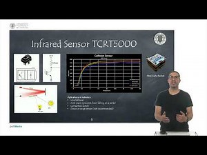 Range Sensors | Mobile Robots