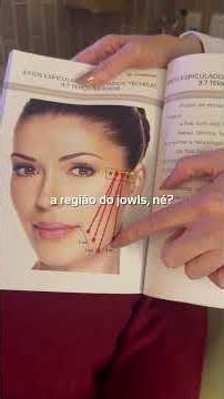 Associando fios + laser