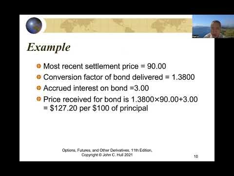 Chapter 6. Interest rate futures
