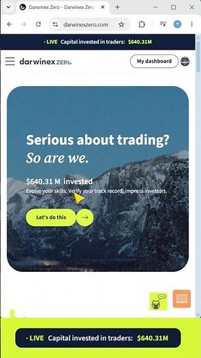 Darwinex Zero Review | 20% off