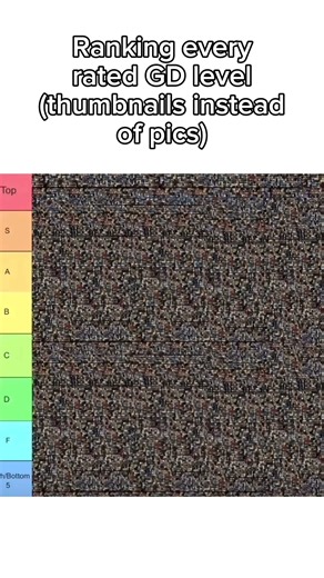 Ranking every rated GD level#gd #geometrydash