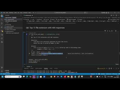 Web Server Log Analysis by Shaik Rukhaya Bhanu