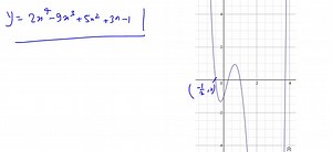 SOLVED:The graph of y=f(x) is shown. Use the graph as an aid to find all the real zeros of the function.  y=    2 x^4-9 x^3 5 x^2     3 x-1