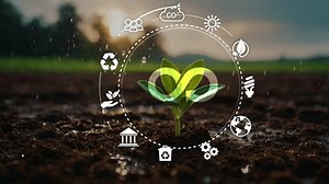 clip-3631527239-circular-economy-concept-future-business-growth ...