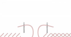 Réaliser un point de croix