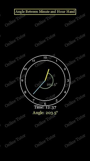 Angle Between Hour and Minute Hand of clock.