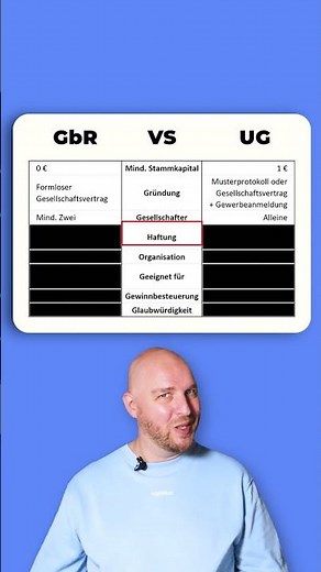GbR vs. UG
