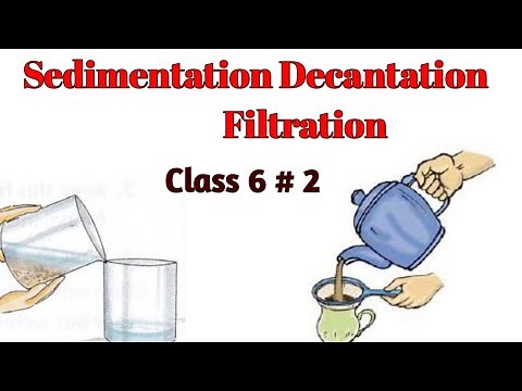 Sedimentation Decantation method of separation. Filtration, Loading class 6/Separation of substances