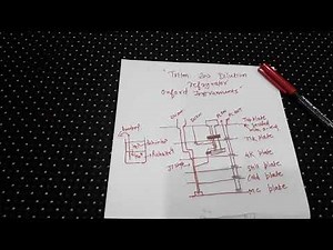 Dilution refrigerator working