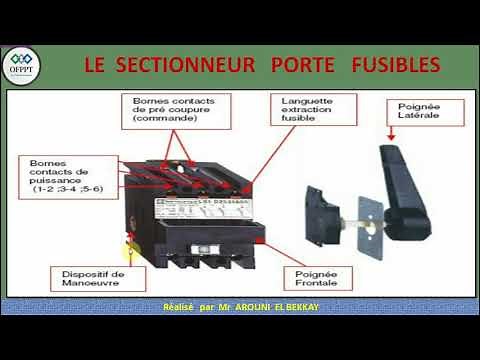 Sectionneur porte fusible:Cours simple