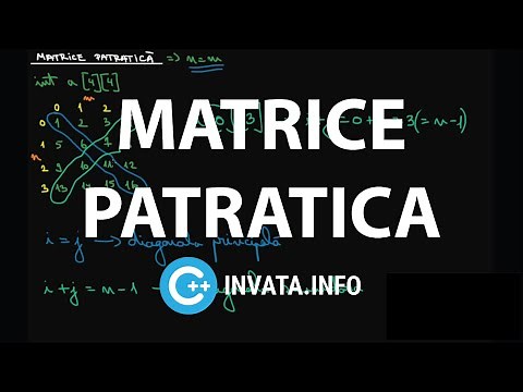 Matrice patratica - C++
