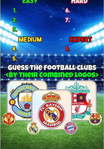Guess the Football Clubs by Their Combined Logos