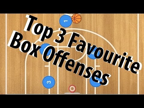 My Top 3 Favourite Basketball Box Offenses | Youth Basketball Plays