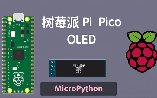 树莓派Pi Pico在MicroPython环境下在OLED屏幕上画正弦波。