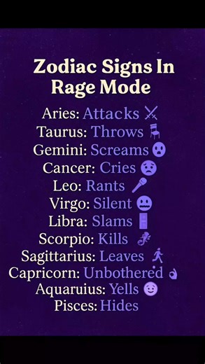 9K views · 62 reactions | Zodiac signs in rage mode comment who's dign matched the vibe #zodiac #signs #rage #anger #modern #facebookreelsviral | astroinsights26 | Facebook