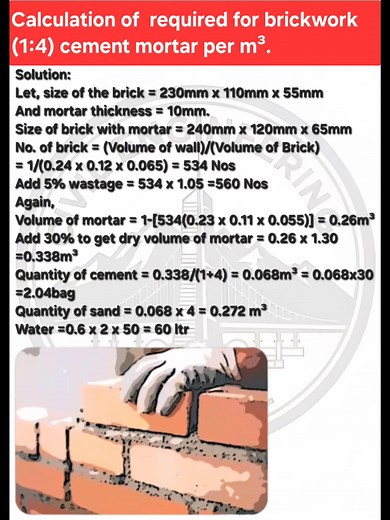 Calculation of materials required for 1m³ brickwork (1:4) #Engineering #civilengineering #brickwork #estimation #calculation | Civil Engineering Nepal | Facebook