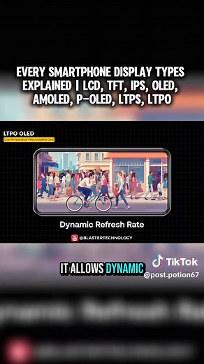 Smartphone Display Types Explained: LCD, IPS, OLED & More