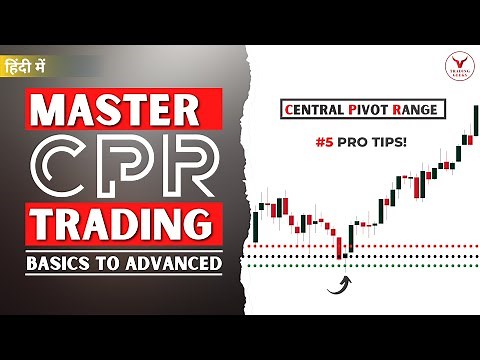 How to Use CPR Indicator | Central Pivot Range | CPR Trading Strategy
