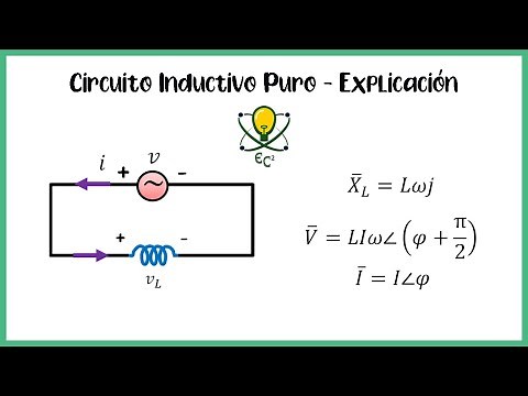7 - Circuito inductivo puro de corriente alterna